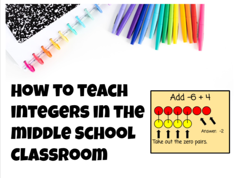 How to Teach Integers in the Middle School Classroom - Kelly's Kool Lessons